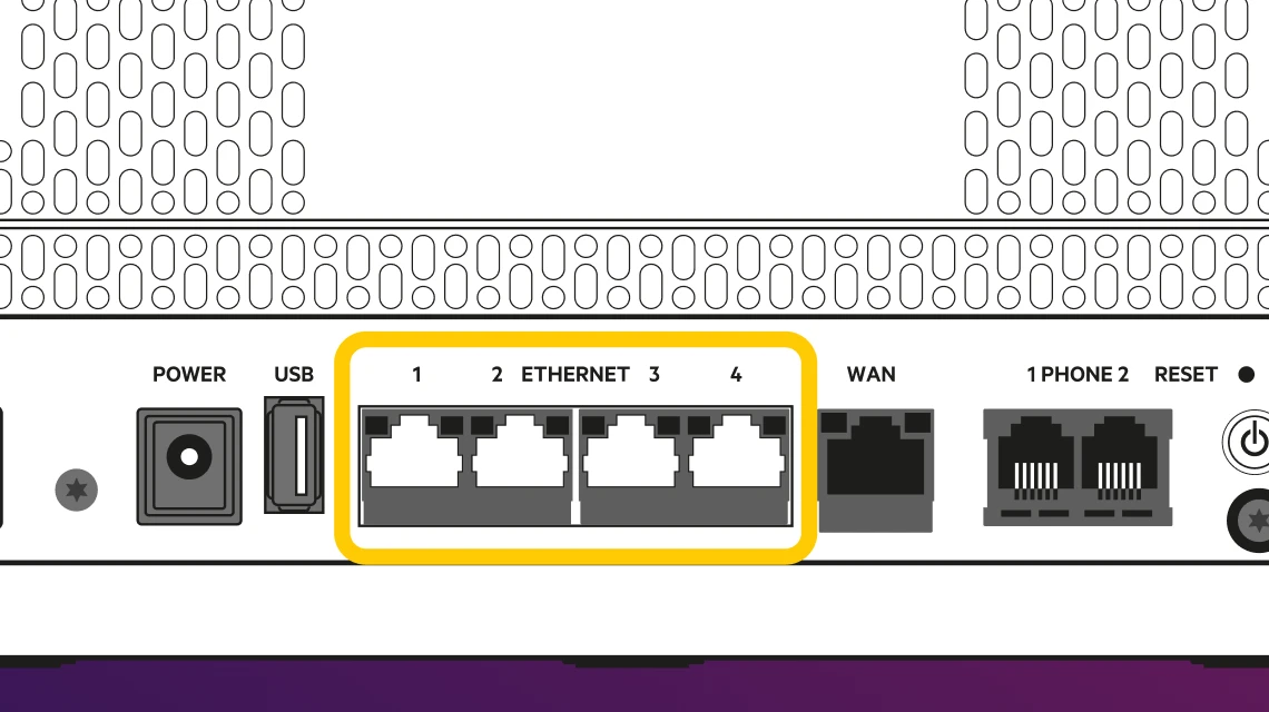 ethernet poort