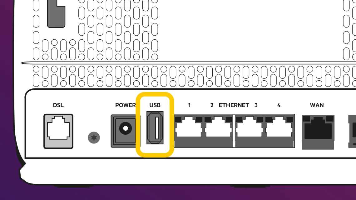 usb poort