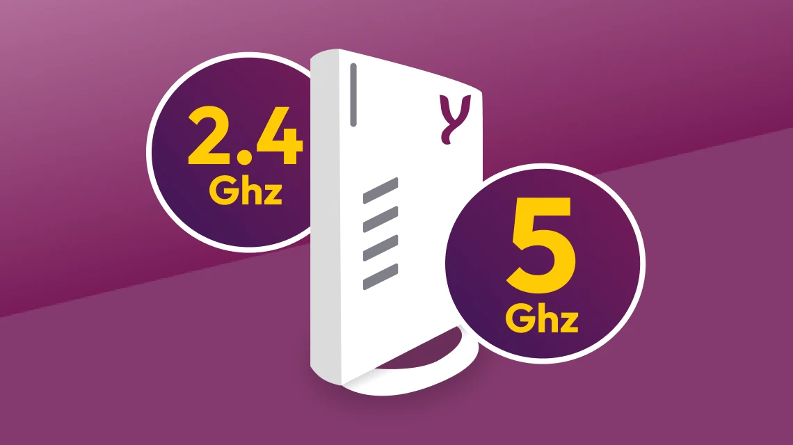 Experiabox v10 met 2.4ghz en 5ghz