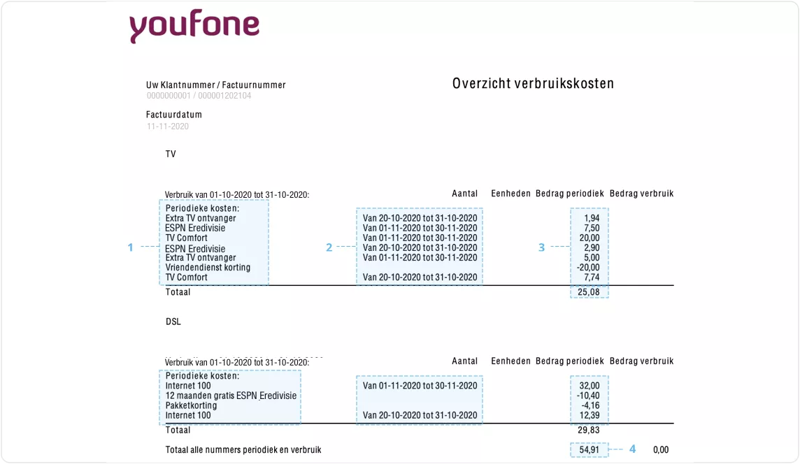 Alt text for the image